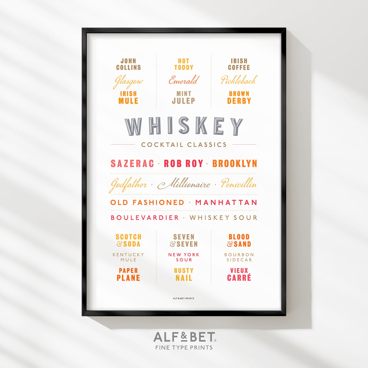 Cocktail Classics - Whiskey Print from Alf and Bet.