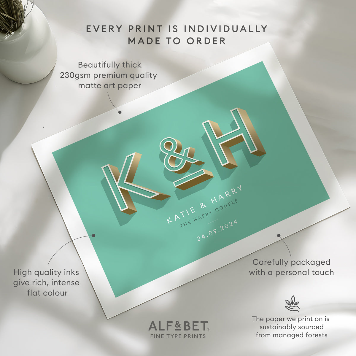 Mint Green Personalised Friendship Print from Alf and Bet.