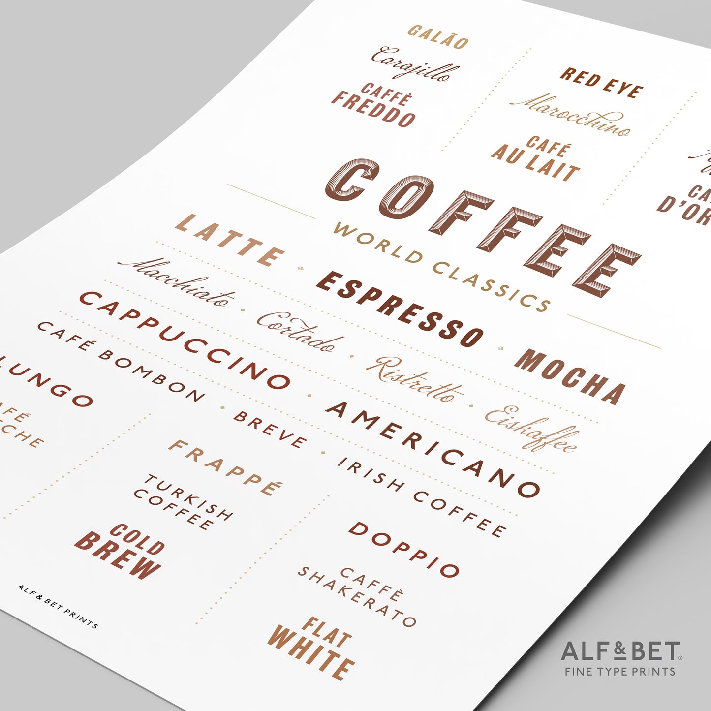 Coffee wall art print