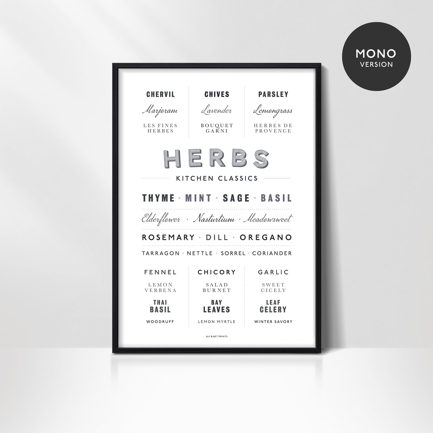 Herbs Kitchen Classics Print