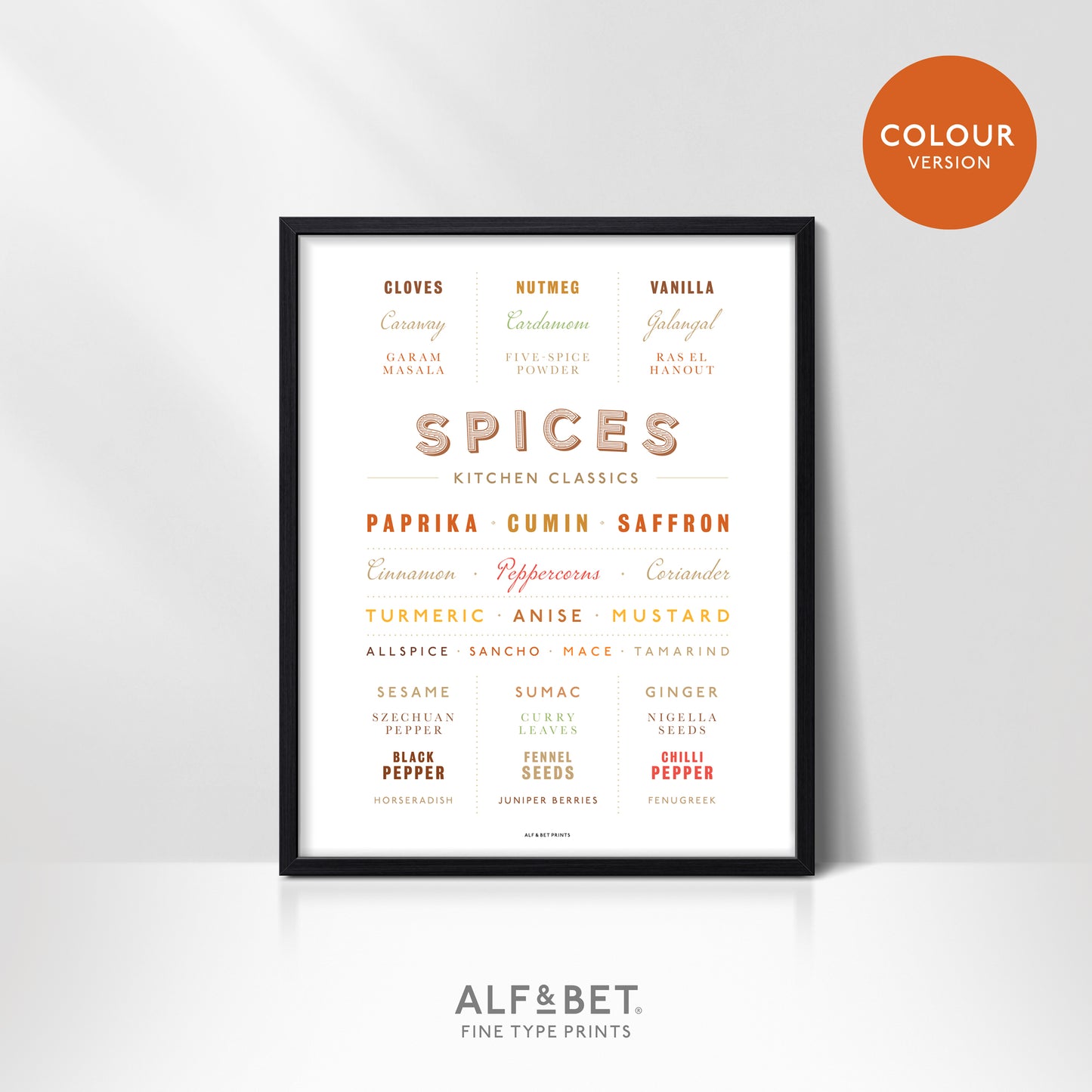 Spices Kitchen Classics Print