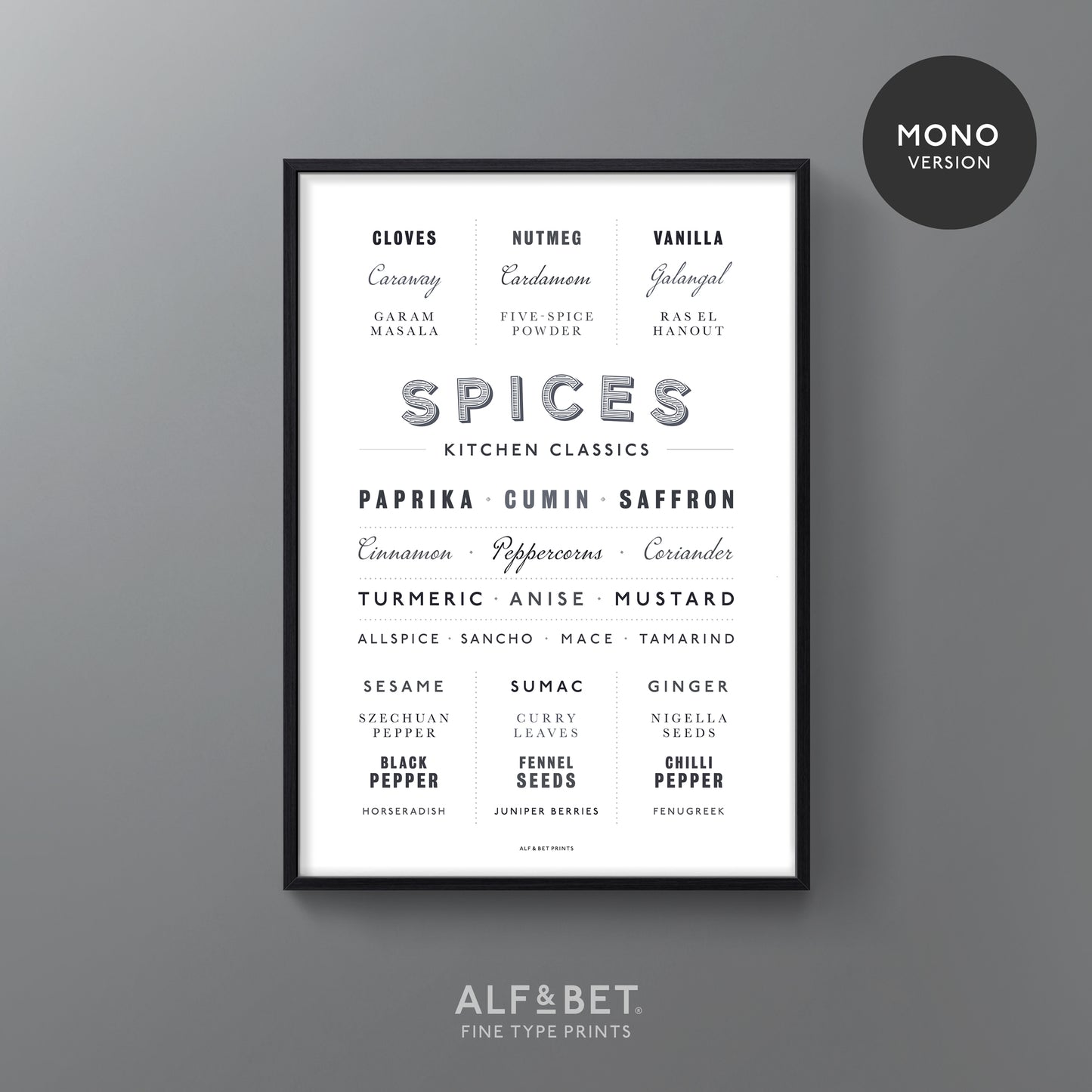 Spices Kitchen Classics Print