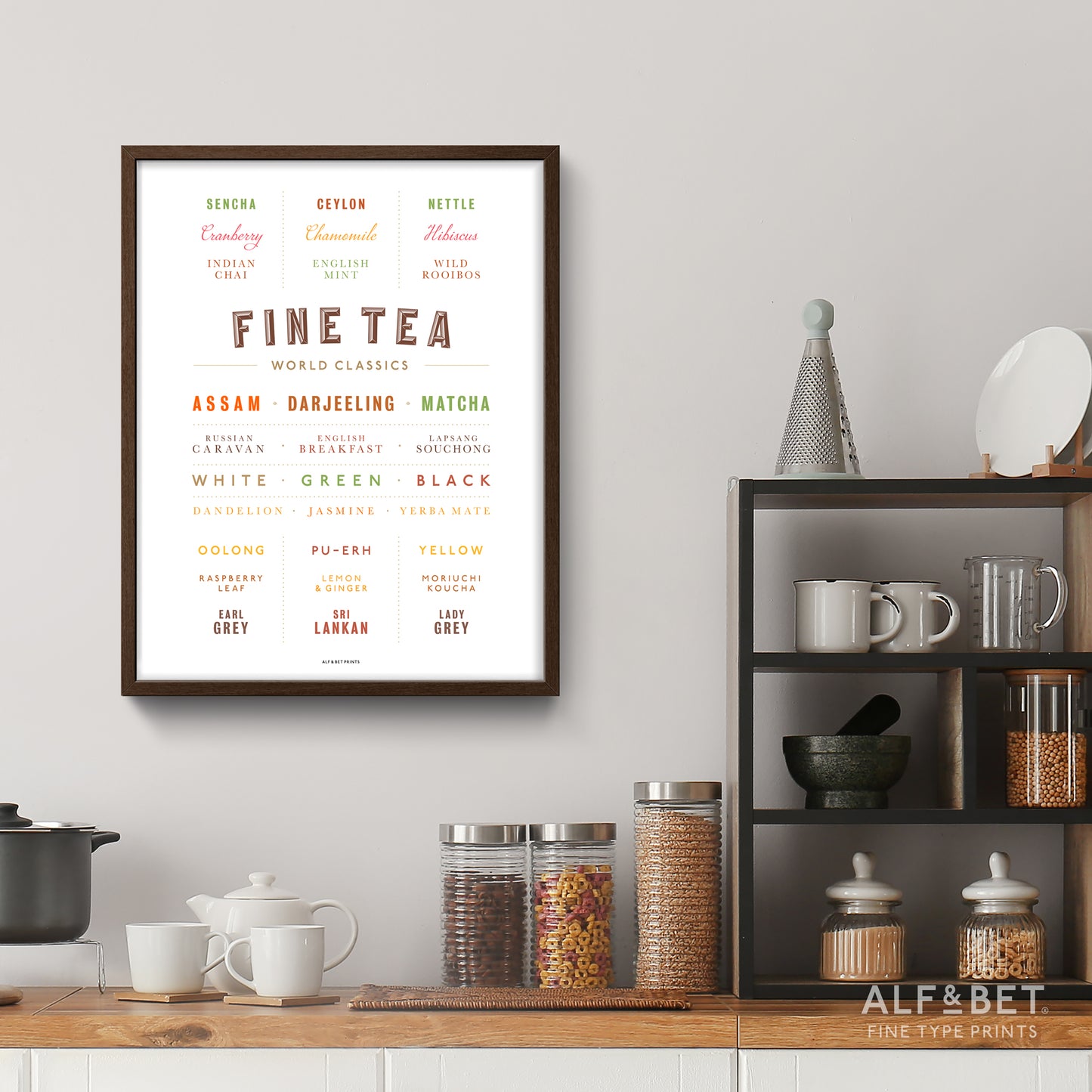 Fine Tea World Classics Print