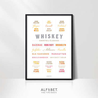 Whiskey Cocktail Classics Print